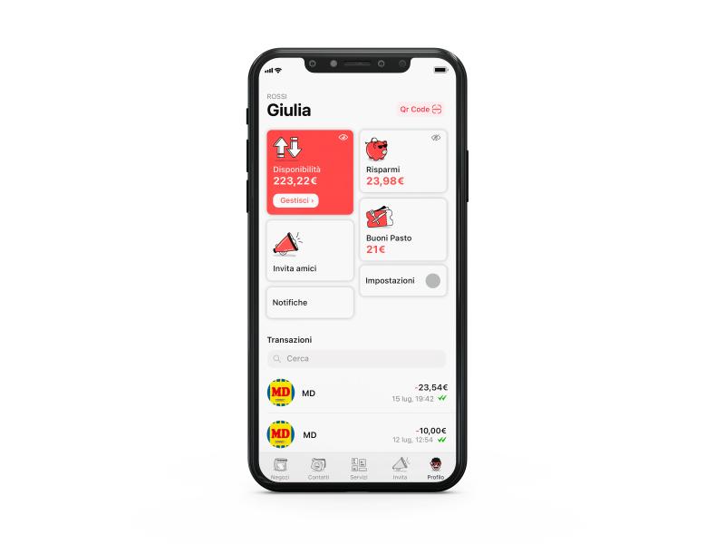 Technoretail - LOYALTY 